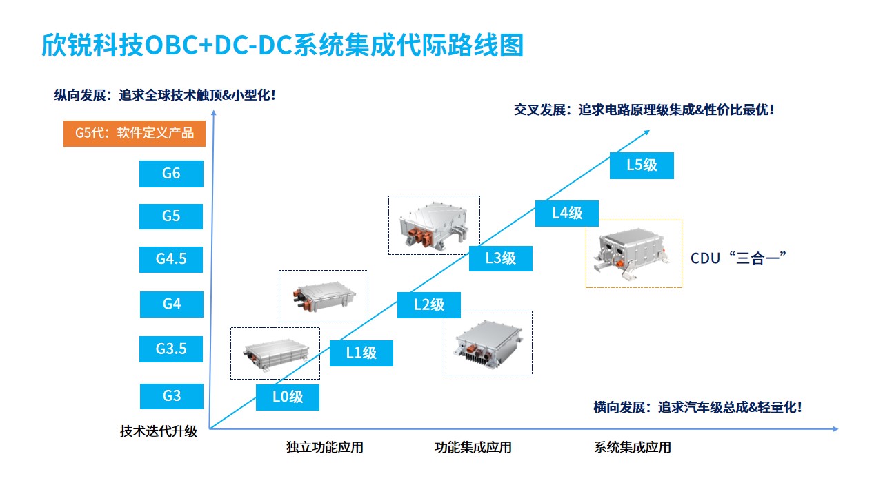 1669280445437222.jpg OBC-´úÌæÍ¼-˼ԴºÚÌå-1124.jpg